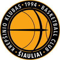 BC Šiauliai
