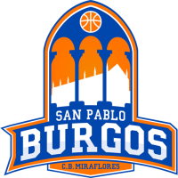 CB San Pablo Burgos