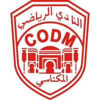 CODM de Meknès