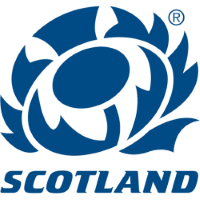 Scotland Rugby