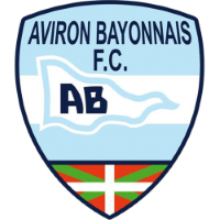 Aviron Bayonnais