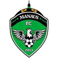 Manaus Manaus