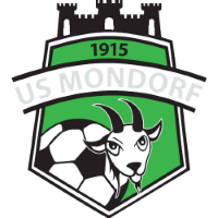 Mondorf-les-Bains