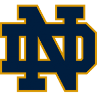 Notre Dame
