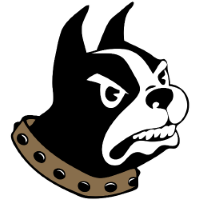 Wofford