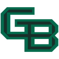 Wisconsin-Green Bay Wisconsin-Green Bay