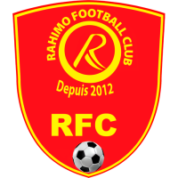 Rahimo Rahimo