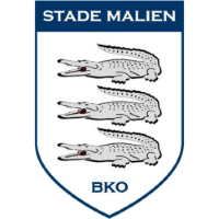 Stade Malien