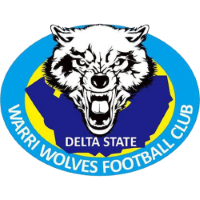 Warri Wolves