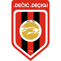 Dečić Dečić