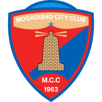 Mogadishu City Mogadishu City