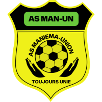 Maniema Union