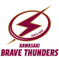 Kawasaki Brave Thunders