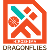Hiroshima D