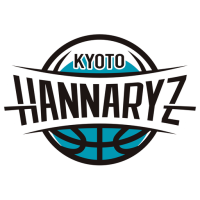 Kyoto Hannaryz