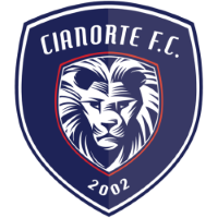 Cianorte Cianorte