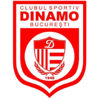 CS Dinamo București