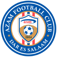 Azam