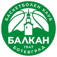 BC Balkan Botevgrad
