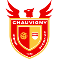 Chauvigny