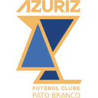 Azuriz Azuriz