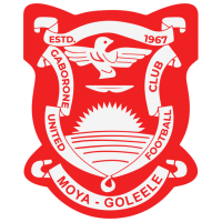 Gaborone United Gaborone United