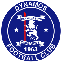 Dynamos