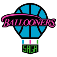 Saga Ballooners