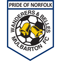 Mulbarton Wanderers