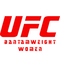 UFC Bantamweight Women