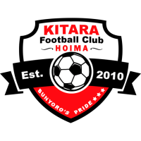 Kitara