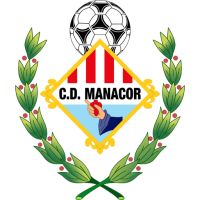 Manacor