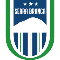 Serra Branca Serra Branca