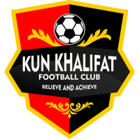 Kun Khalifat