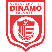 Dinamo București Volleyball