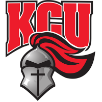 Kentucky Christian