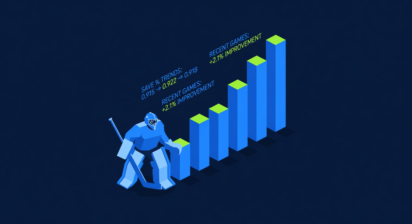 NHL Goalie Research: The Key to Smarter Hockey Bets
