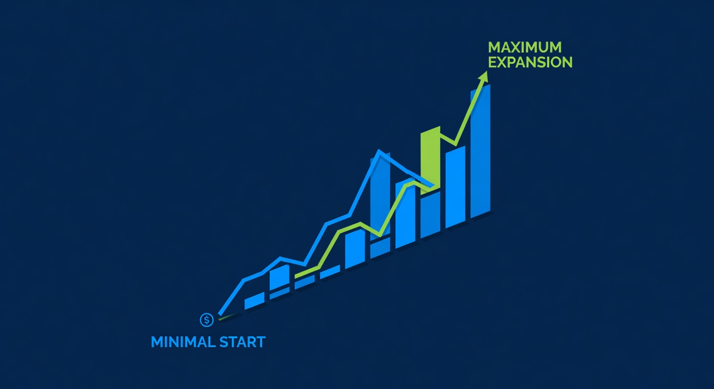 Gambling expansion chart rising steeply upward from minimal starting amount