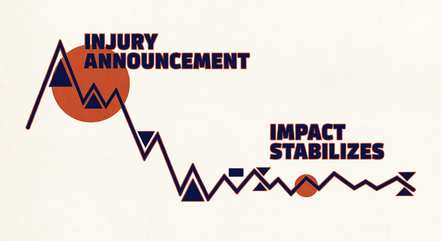 How Injuries and Lineups Move Betting Lines