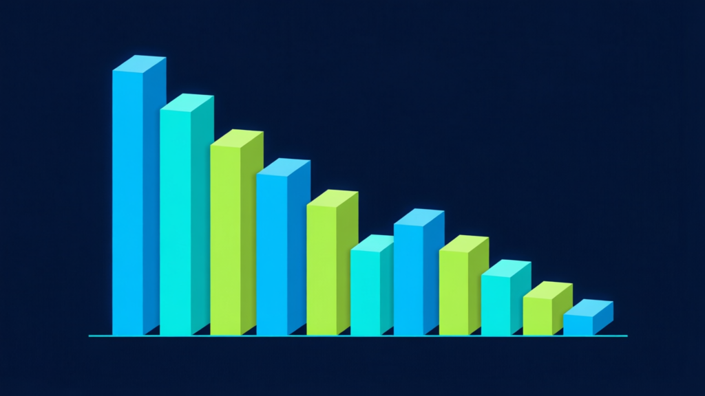 declining bar chart showing polygon dex trading volumes over time
