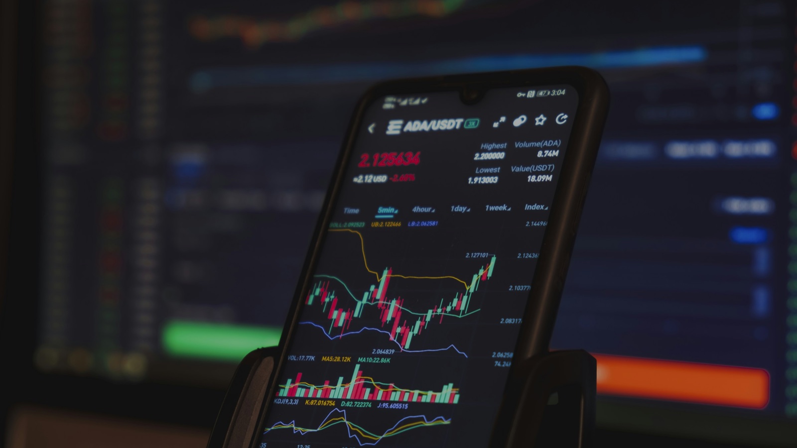 A smartphone on a stand shows a crypto price chart with candlesticks in front of a blurred trading screen.