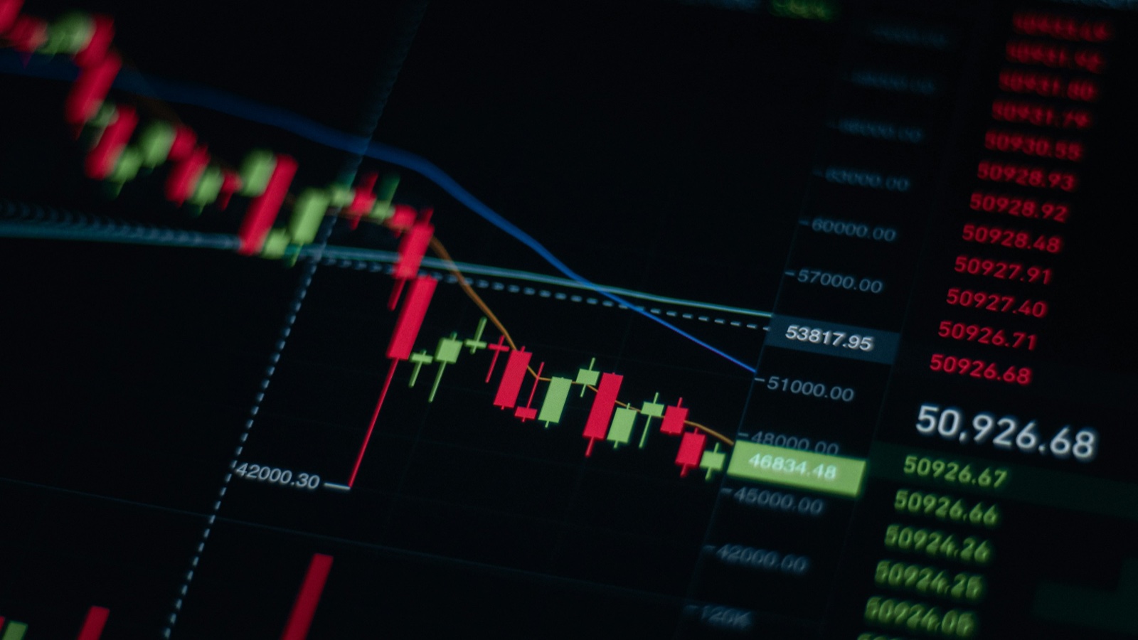 A close-up of a dark trading screen where red candlesticks fall sharply toward a lower price.